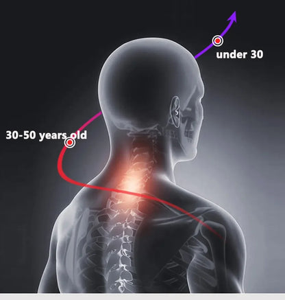 NeckRelief Smart Pulse Massager